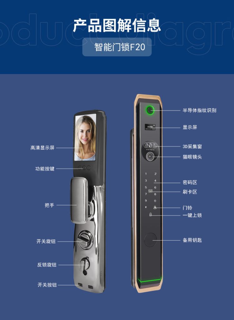 购买智能锁注意什么问题